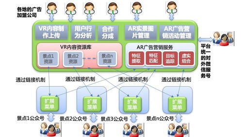 七夕佳節(jié) 互聯(lián)網(wǎng)營銷時(shí)代的銷售秘籍