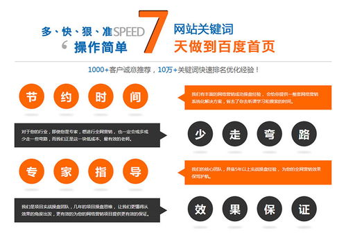 雙流問答營銷的主要方式及其相關(guān)書籍推薦